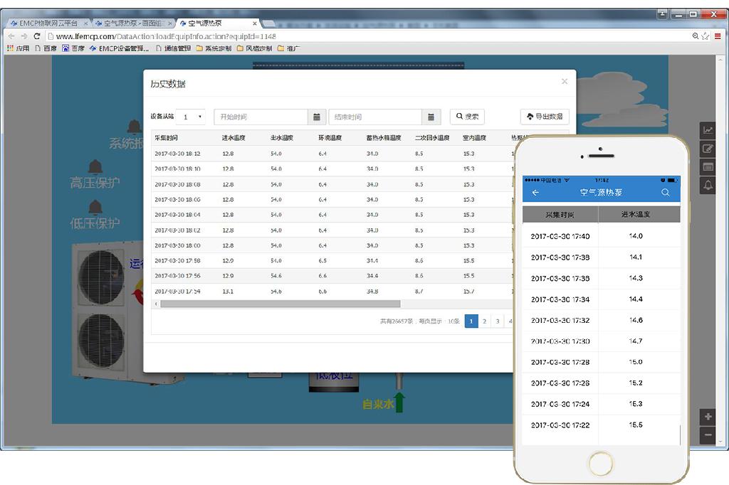 EMCP平台应用于空气源热泵远程监控