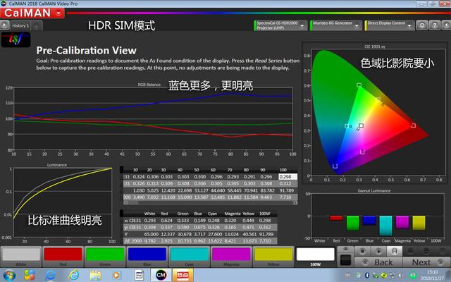 奥图码uhd4k投影仪,奥图码uhd518投影机真实流明