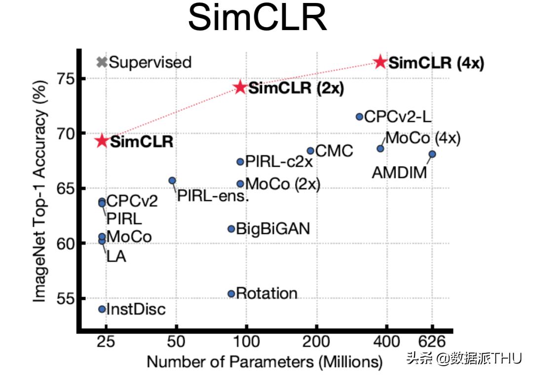 人工智能唐杰讲座,清华计算机教授唐杰