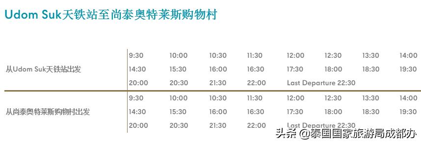 泰国奥特莱斯折扣店2020,泰国最大的奥特莱斯怎么去