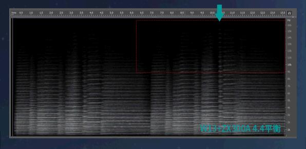 hifi常识100例,hifi知识科普