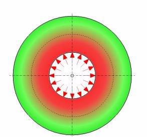 炮管电渣重熔技术,炮管电渣重熔技术鞍钢