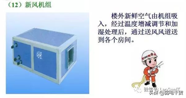 消防电源监控系统都包括什么,机房消防报警系统