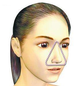 痘痘可以挤吗正确处理方法告诉你,教你正确的挤青春痘的方法
