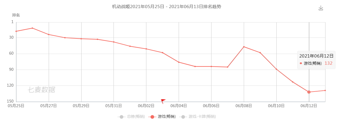 刀剑神域黑衣剑士王牌停运,刀剑神域黑衣剑士王牌首通