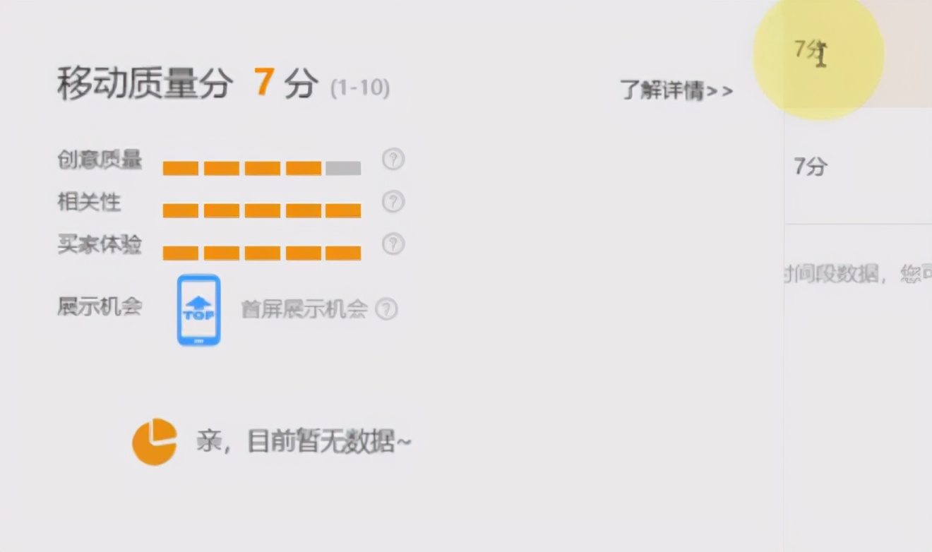 淘宝运营技巧新手入门直通车,淘宝运营直通车操作