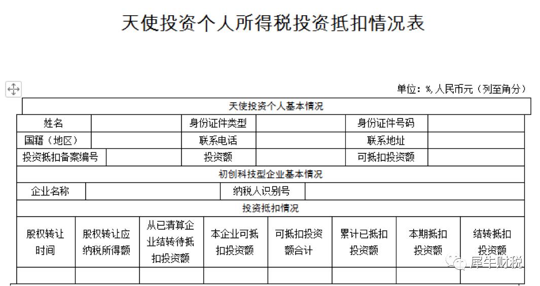 天使投资人最新政策,天使投资的所得税优惠