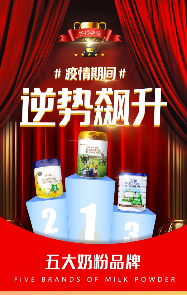 疫情过后羊奶粉销量,疫情期间国产奶粉推荐