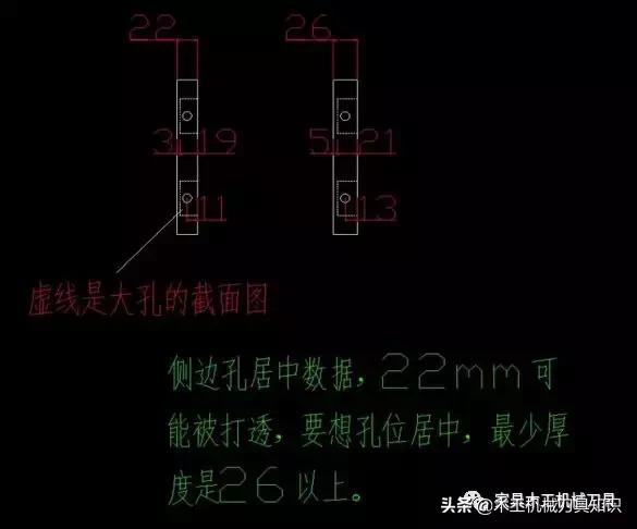 床体连接方式哪种好,加工好的床怎么安装