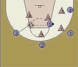 面对二三联防怎么打,2-3联防防守教学图解