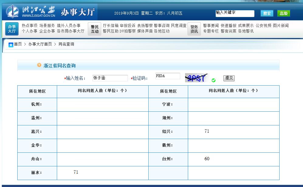 给孩子起名要避开几代长辈的名字,最近几年新生儿起名最多的名字