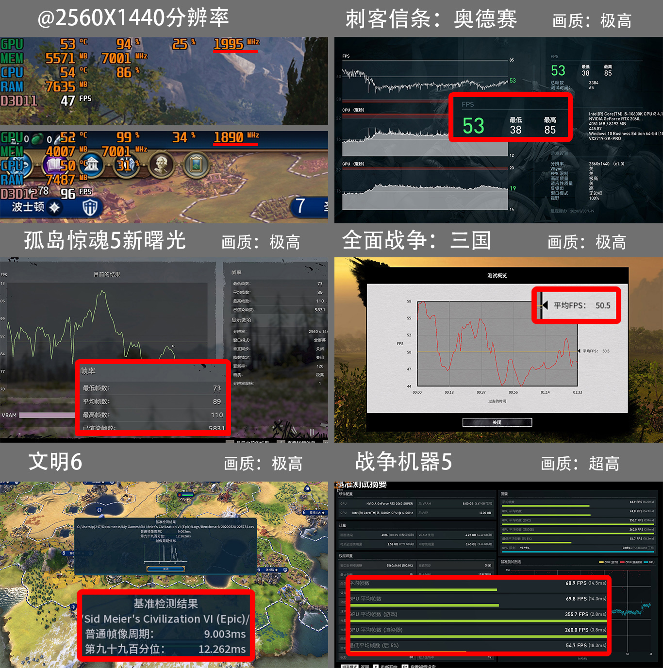 鍗佷唬閰风澘i5璺熷崄浜屼唬i5,閰风澘i5-9400鑳借秴棰戝悧