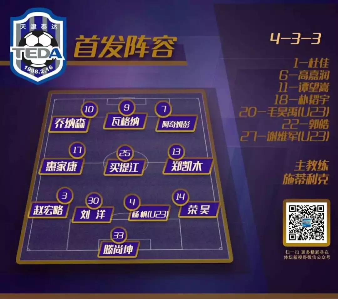 泰达又输了,阿森纳上港泰达