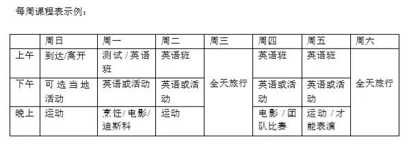 捷报：疏桐教育与英国博思中学成为官方指定合作伙伴！
