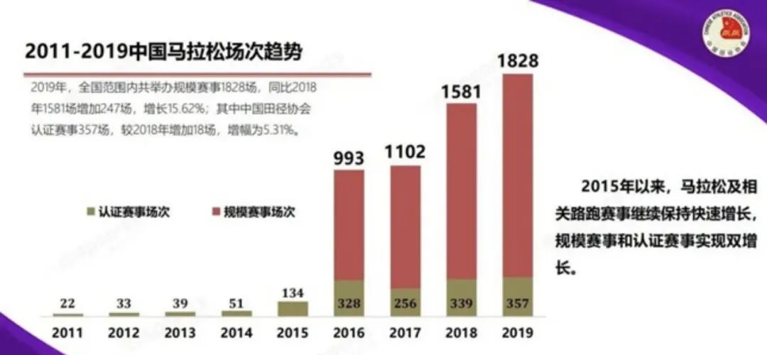 总书记关心的全运会赛场外，如何让全国人民都动起来？｜文化纵横