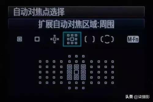 各种对焦模式的适用范围,聚焦区域和自动对焦模式的选择