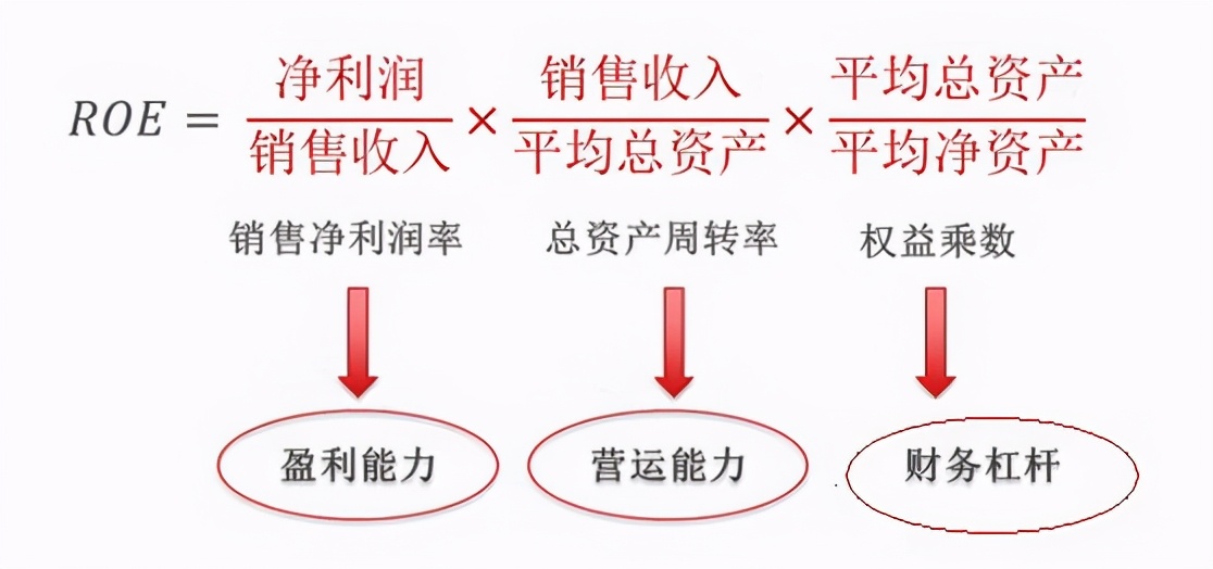 如何通过复盘挑选一只好股票,发现一支好股票