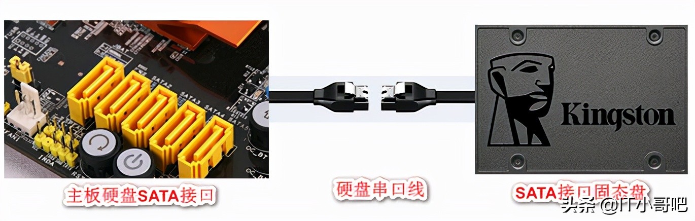 ssd固态硬盘多少钱,ssd固态硬盘改u盘