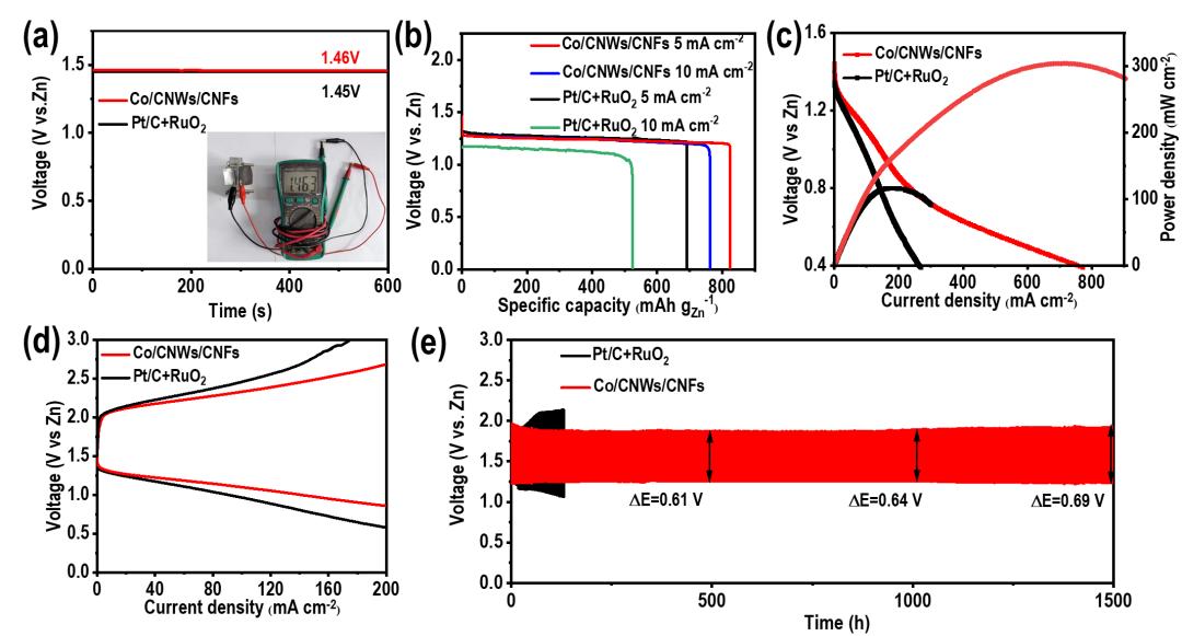 静电纺丝法制备原理,静电纺丝原理照片