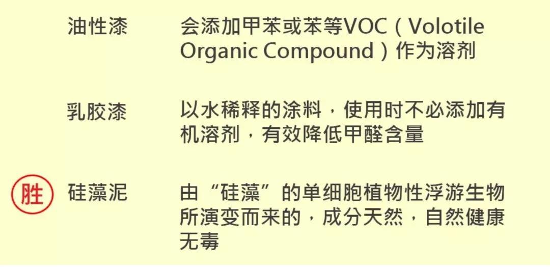 新房放一些植物可以去甲醛吗,新房甲醛克星植物