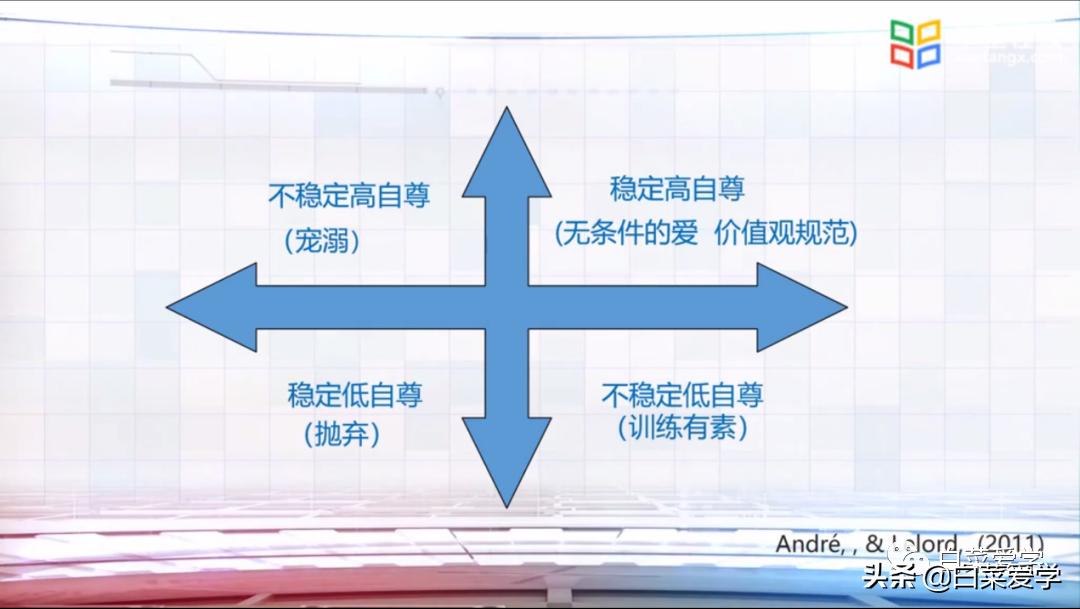 小时候被侮辱人格有阴影了咋办,小时候被侵害长大另一半会嫌弃吗