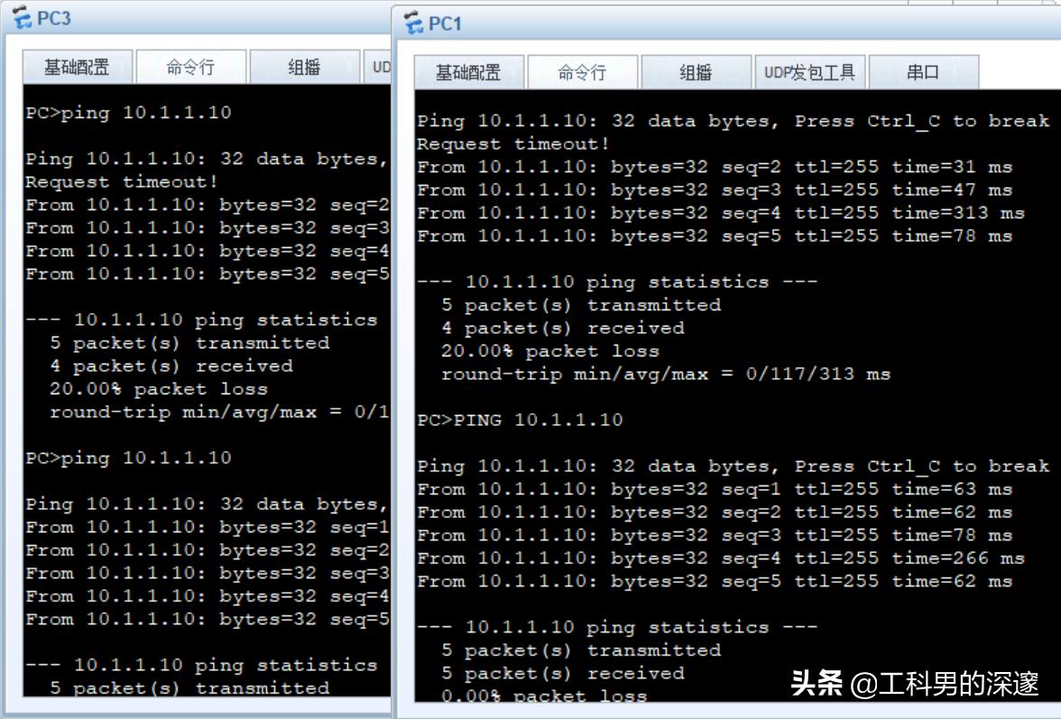 华三防火墙路由模式部署,防火墙路由模式部署