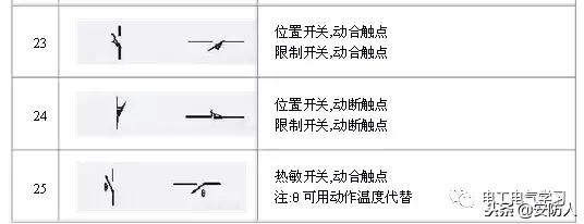 弱电系统电路图符号大全,怎么看懂弱电电路图