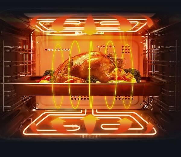 蒸烤一体机的集成灶实用吗,集成灶蒸烤一体故障多吗