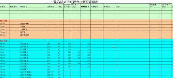 工程算量表格大全,工程算量表格技巧