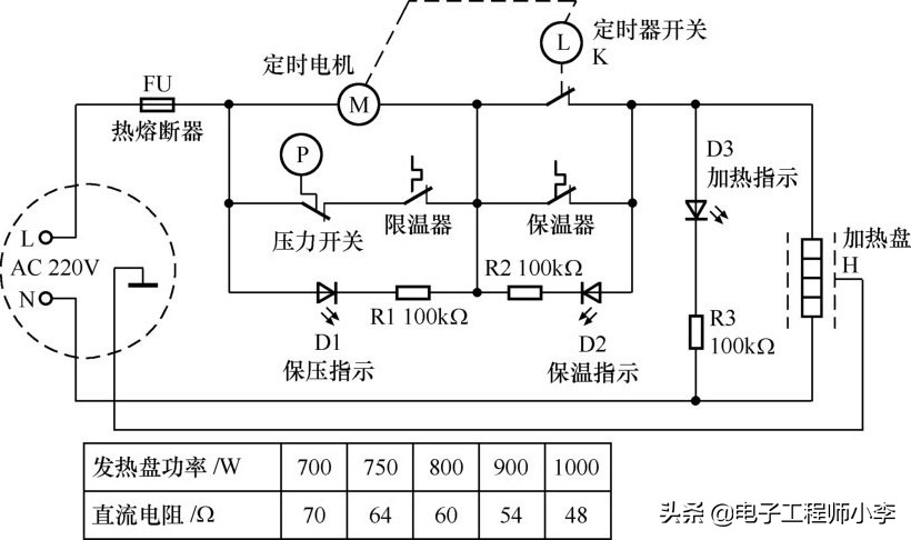 电压力锅电路图实物图,苏泊尔电压力锅电路原理图