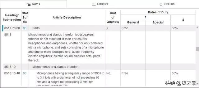 如果货物到港客户拒绝付款怎么办,货物到港后申请退运