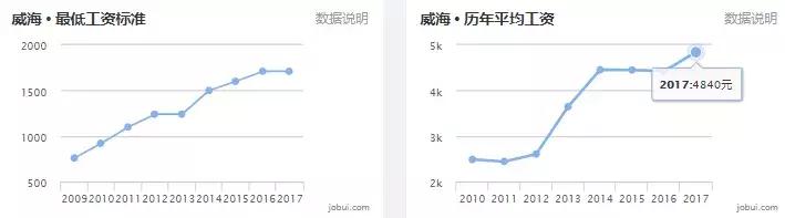 安泰最新房价多少,泰安房价最新消息