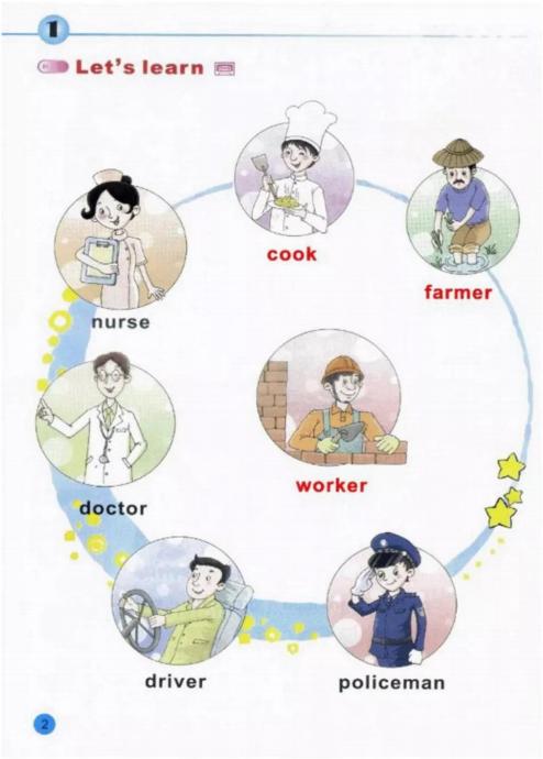 陕旅版英语3-6年级电子课本,陕旅版三年级上册英语单词1-8单元