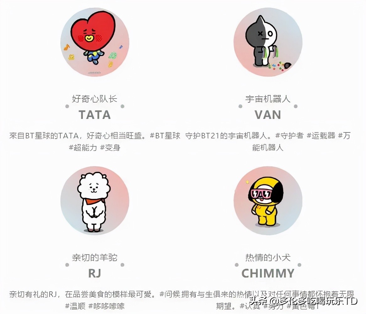 「宇宙天团」来多伦多！LineFriendsxBT21快闪店来了