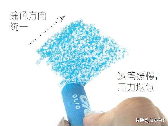 油画棒绘画基础介绍,可塑性强的油画棒跟儿童油画棒