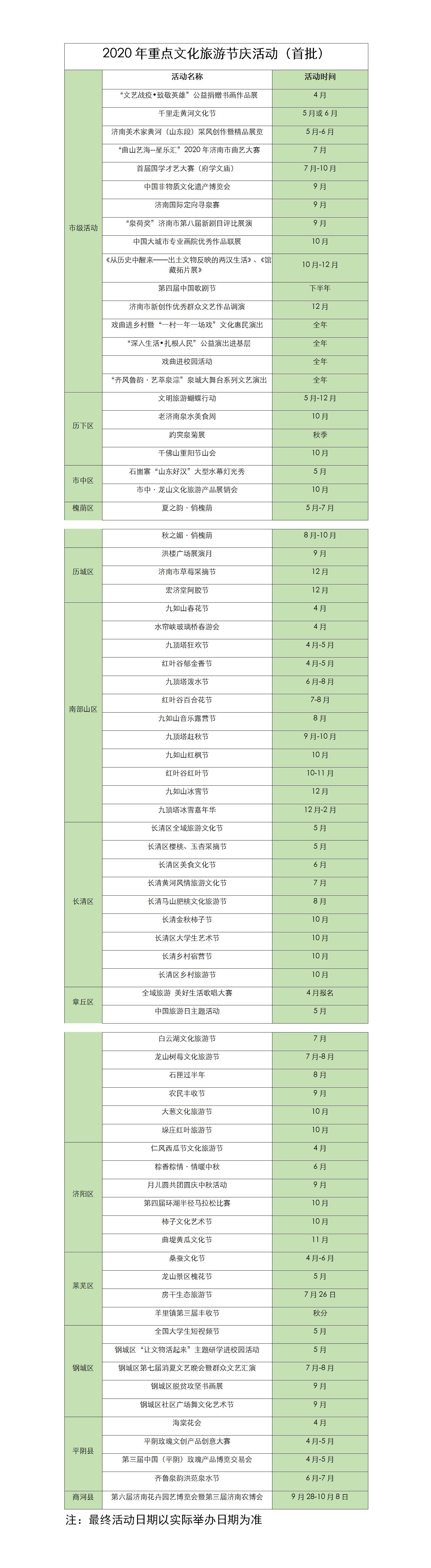 泉新泉意济南等你|2020济南文旅休闲大汇正式发布