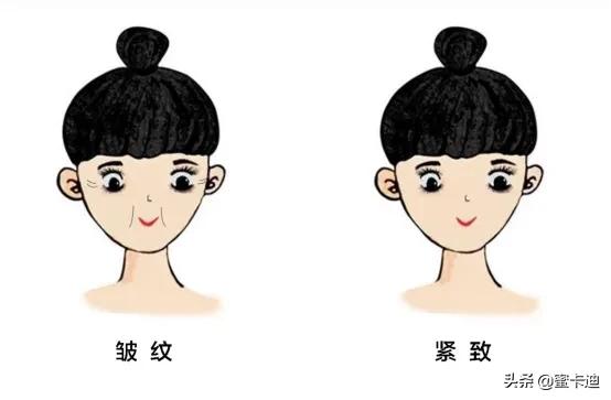 超级干货内容,超级全面纯干货