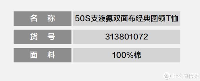 六款热销经典款T恤横向评比，哪款才是你的最爱