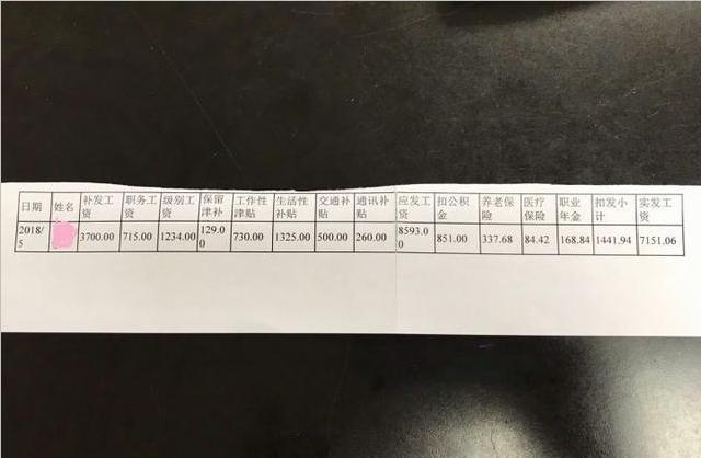 定向选调生一般工资多少,定向选调生工资一般多少