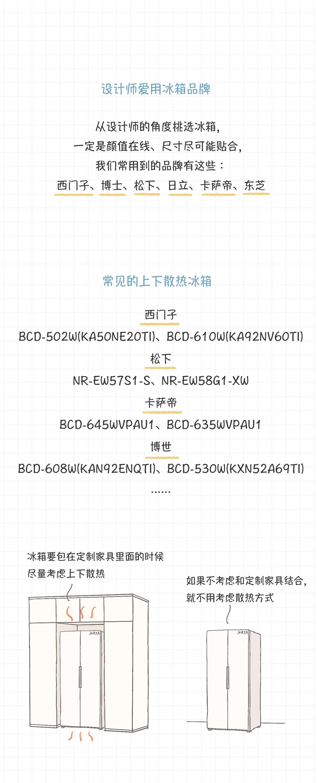 最合适家用冰箱,选择一款最适合自己的好冰箱