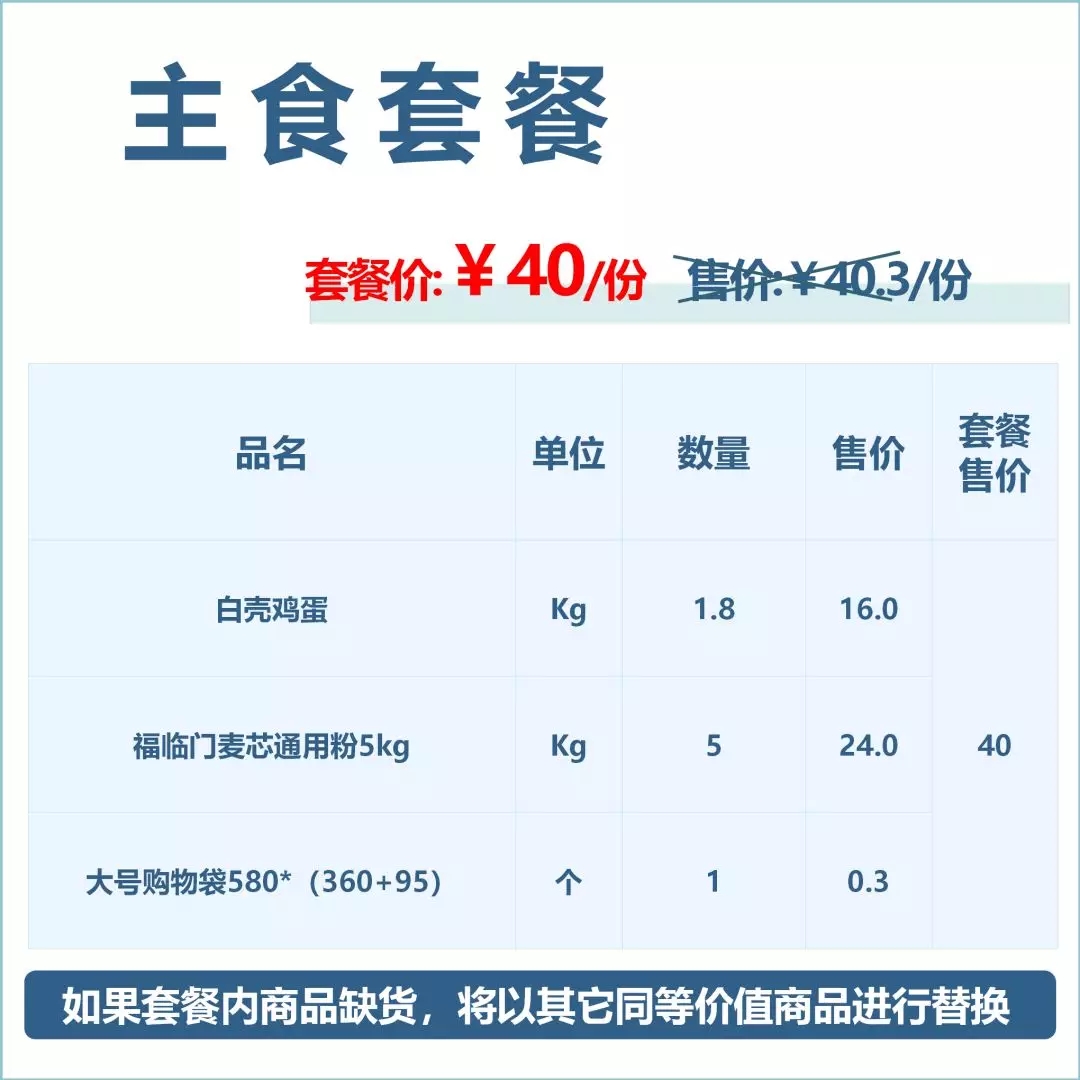 中百仓储超市4月优惠券 (中百仓储社区团购怡华逸天地)