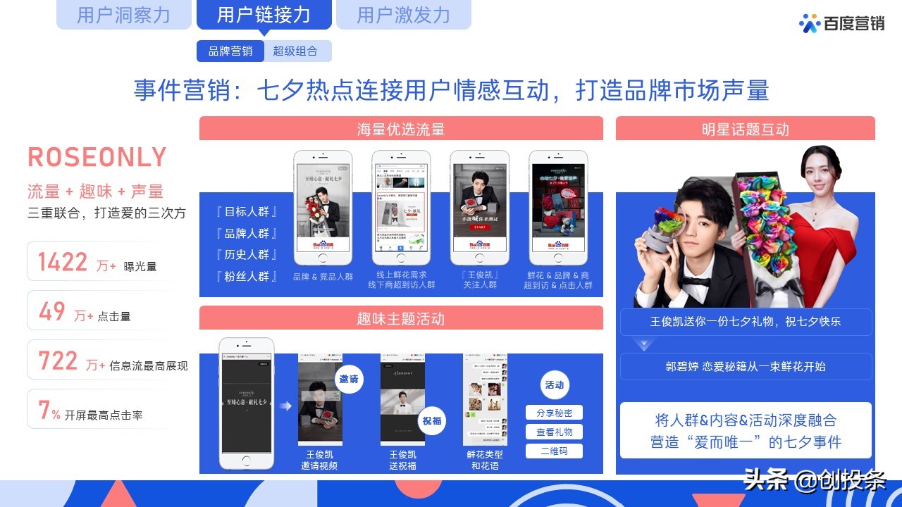 百度营销视频大全,百度推广营销通