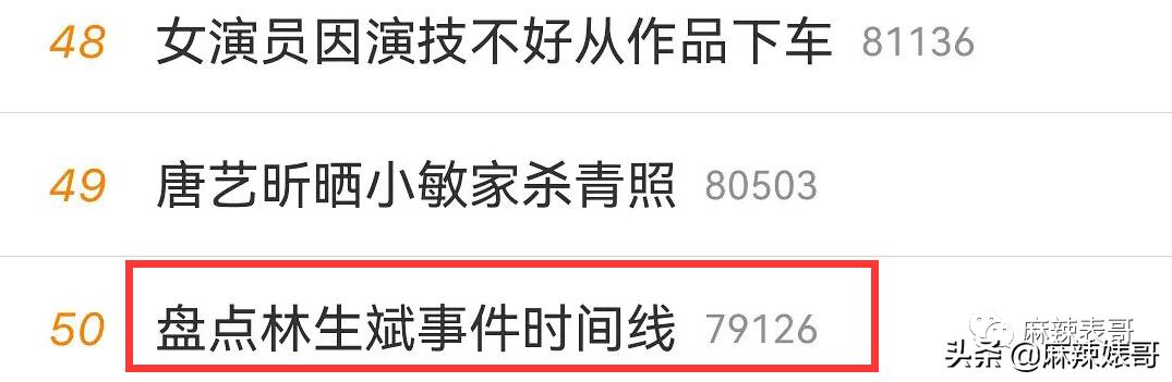 林生斌微博最新情况今日,林生斌重申难度有多大