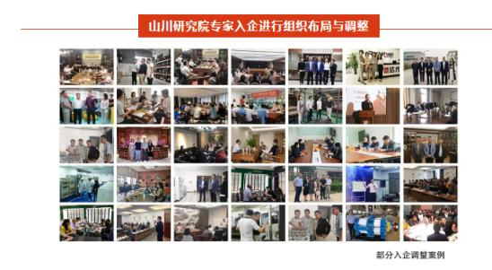 山川咨询机构排名,山川咨询公司课程