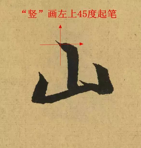 王羲之用笔论译文,王羲之《用笔赋》