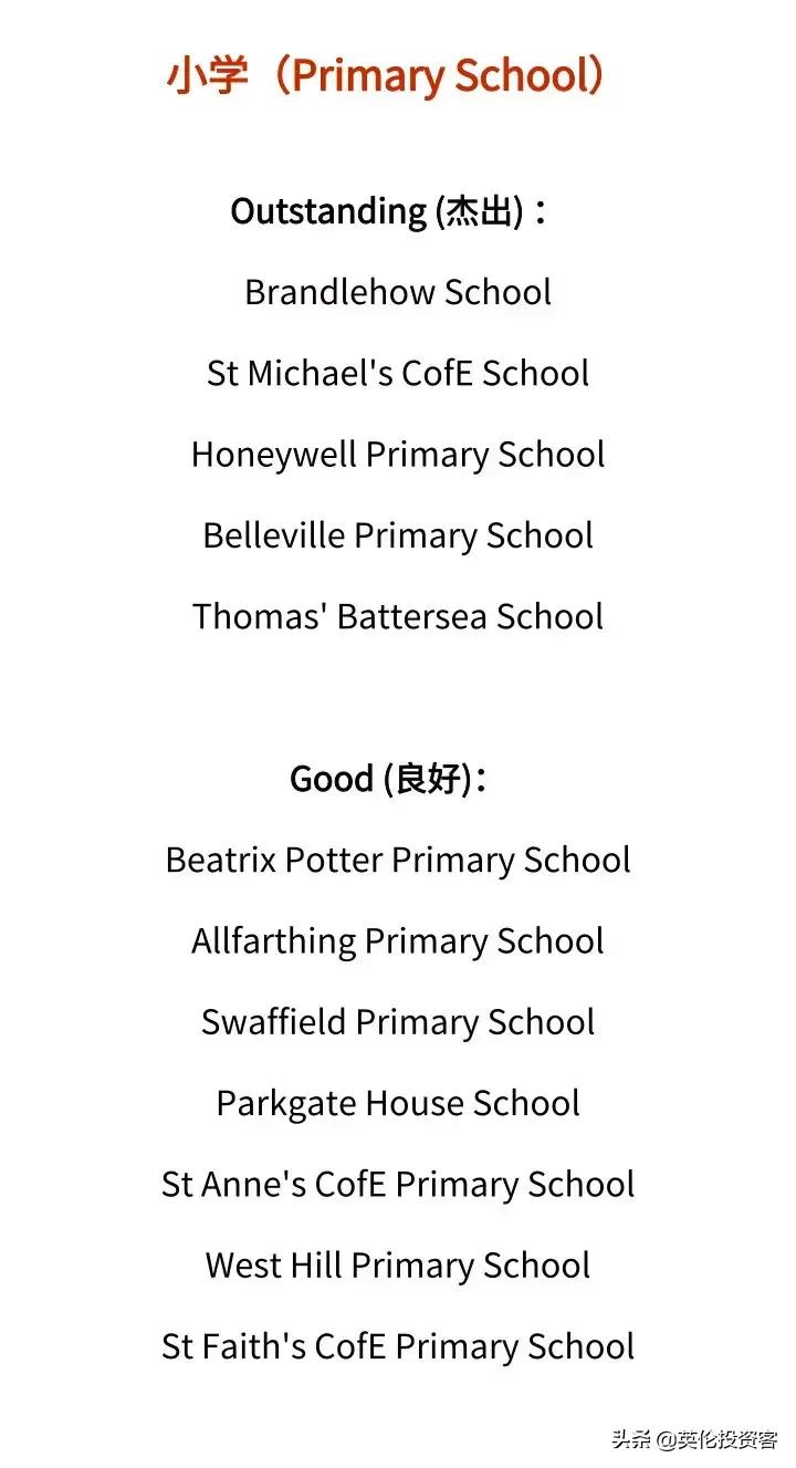 最难开发的伦敦，这家中国公司做到了，第一个交房