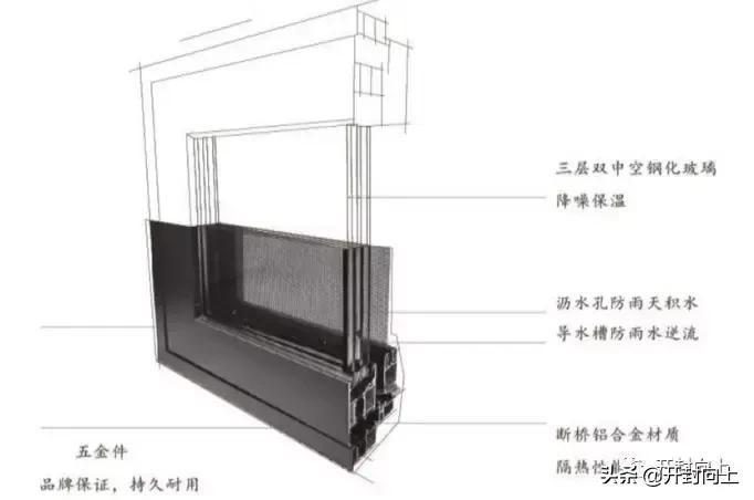 每一次惊艳亮相都是勇立潮头,每一次亮相都无限惊喜