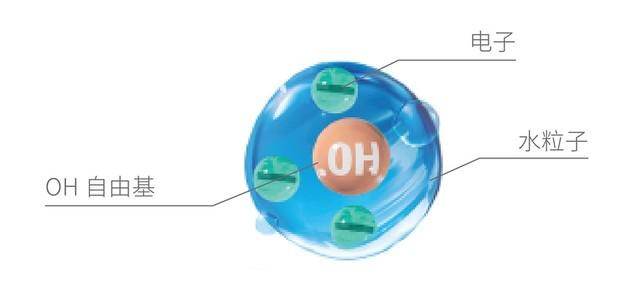 松下f-pxp60c-n空气净化器怎么样,松下f-30c3pd空气净化器去甲醛吗