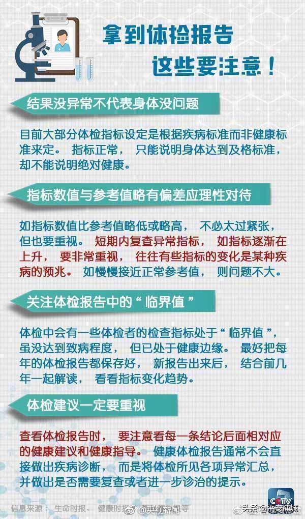 如何看懂体检表上各项数据,一个视频教你看懂体检表