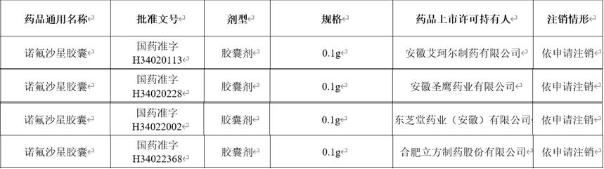 藿香正气水和眼药水,藿香正气水抗生素